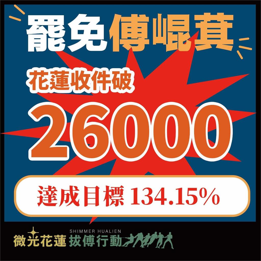 罷免傅崐萁連署達標134.15%!八炯預告:送件當天會有更大的驚喜
