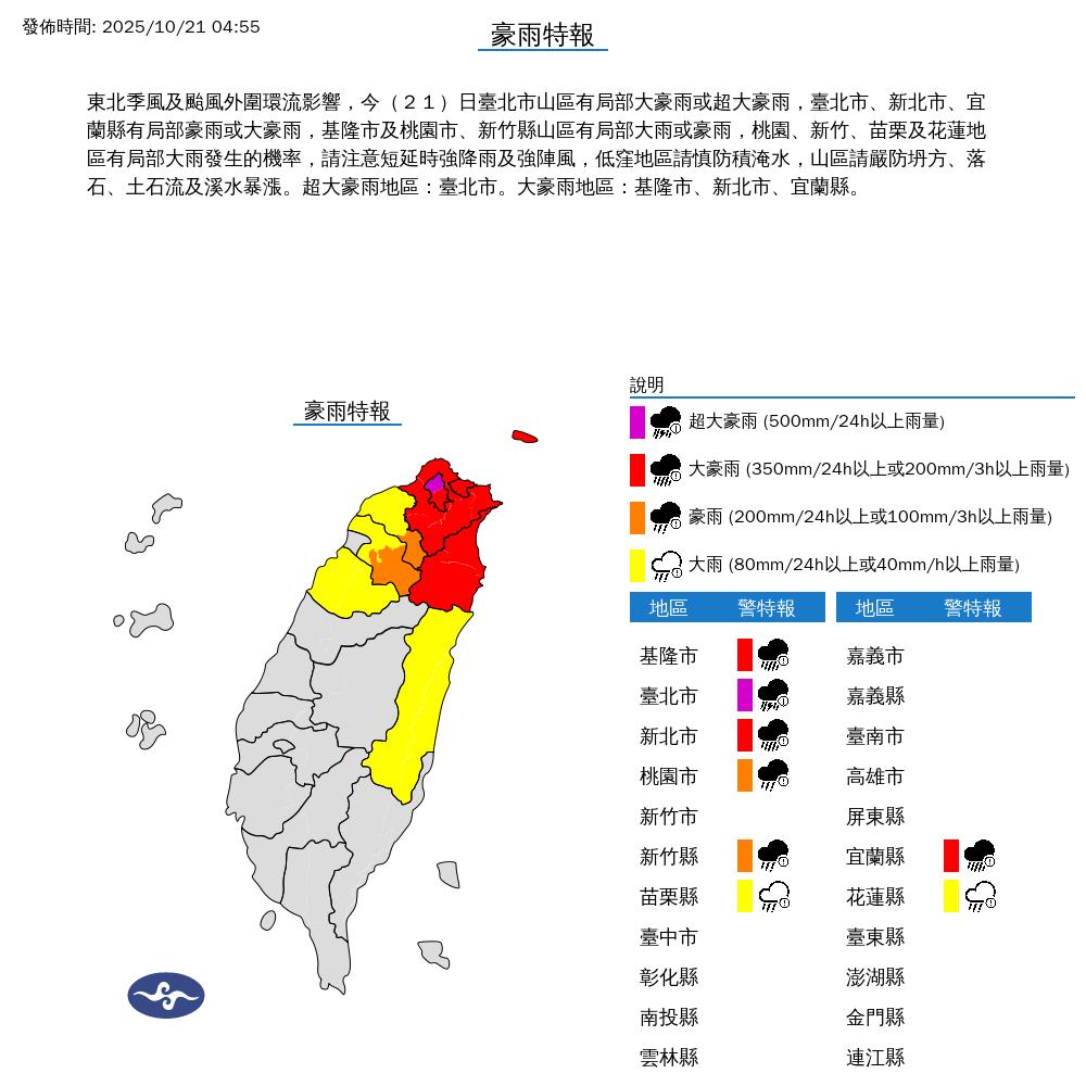 快新聞/最新!雨勢未歇 龜山島封島3天