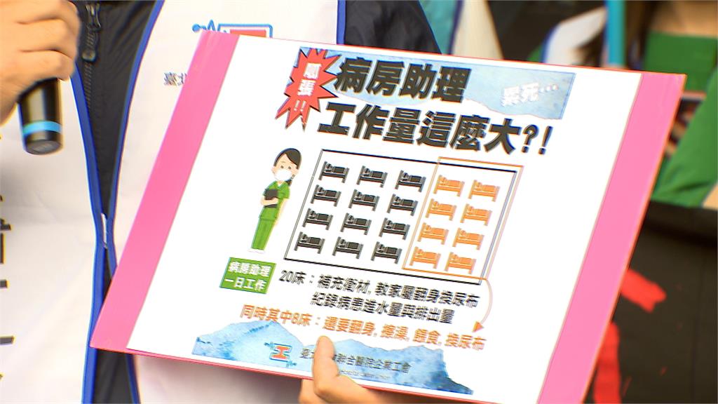 照護比達1:30! 北市聯醫病房助理向議員陳情 盼補足人力