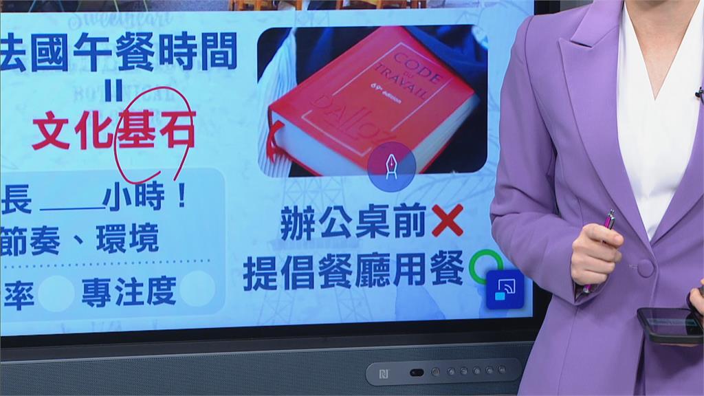 全球最幸福職場？ 法國傳統「午休文化」背後隱憂曝