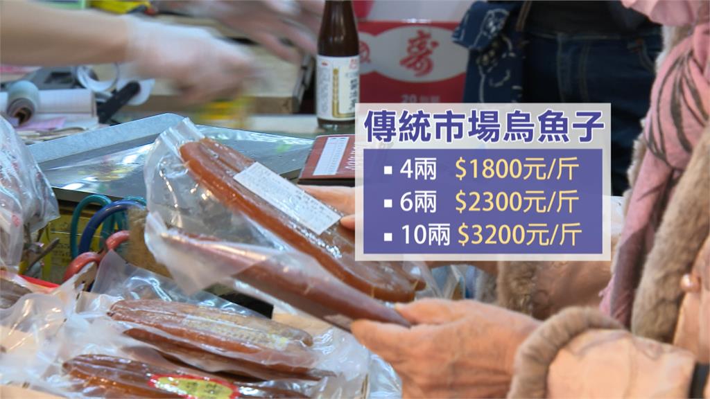 美式賣場烏魚子售價台灣比美國貴？　行家解密：重量、油脂品質影響很大