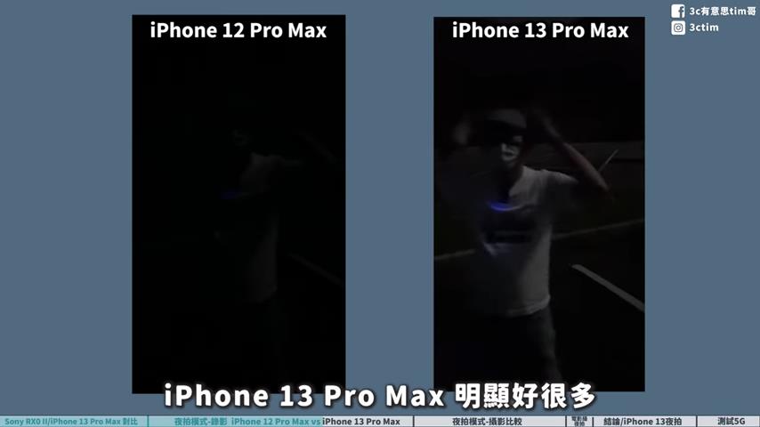 iPhone13 Pro Max鏡頭實測！車輪細節竟完美拍出　3C達人：真的蠻強的