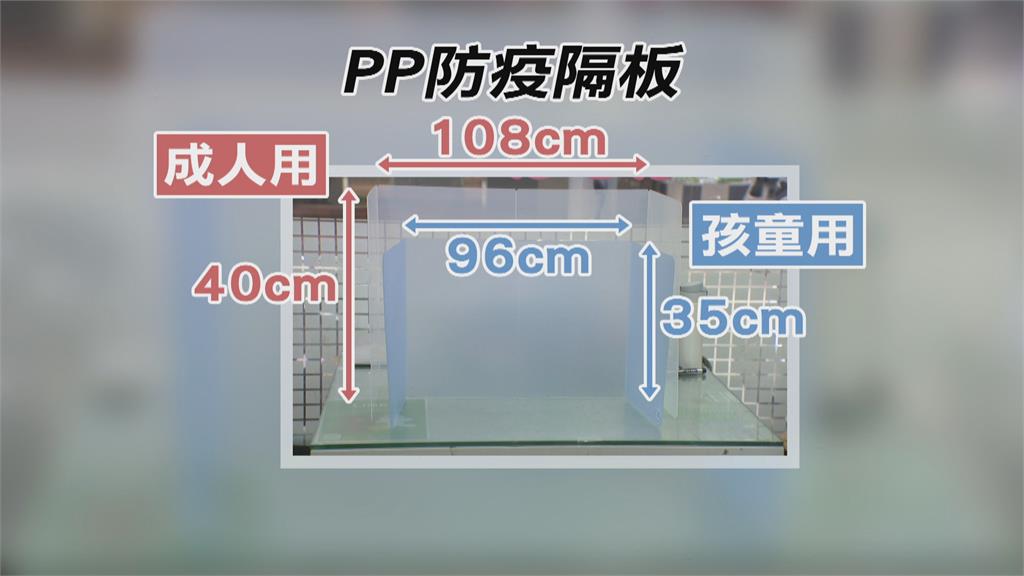 迎戰開學「防疫隔板缺貨」文具店老闆：訂貨量暴增8成