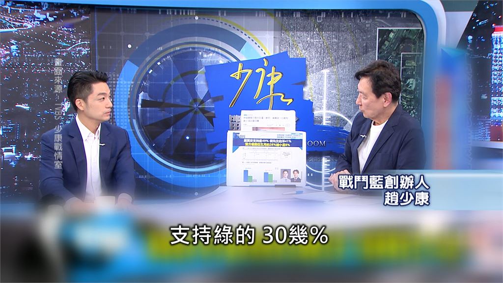 新民調出爐！支持度沈45%、蔣41%　　沈伯洋籲支持者出門投票