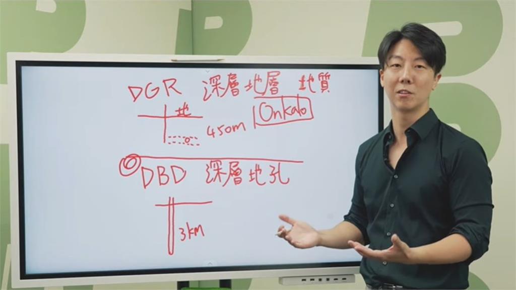 黃國昌喊「挖一座玉山」埋核廢是成熟技術！吳崢揭「1恐怖真相」狠打臉