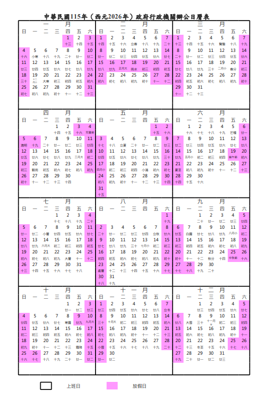 元旦放1天太短？2026「9個連假」1次看！2月份最狂「工作日僅14天」