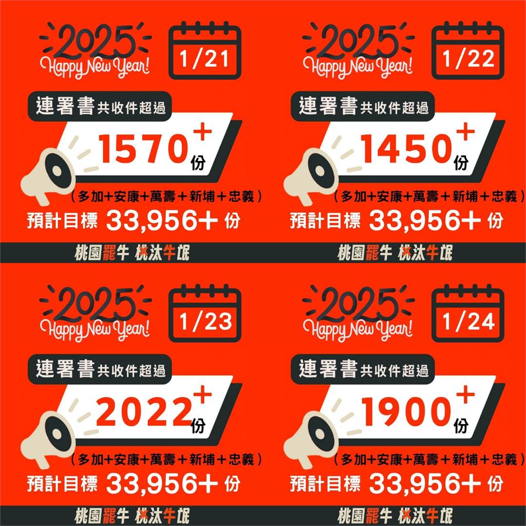 桃園藍委剉咧等?