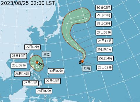 快新聞/雙颱共舞「最新路徑曝」 全台今多雲到晴3縣市防36度高溫