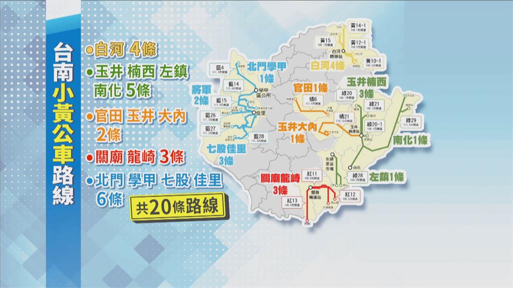 串聯山區、海線及平原散村　台南小黃公車新增11條路線