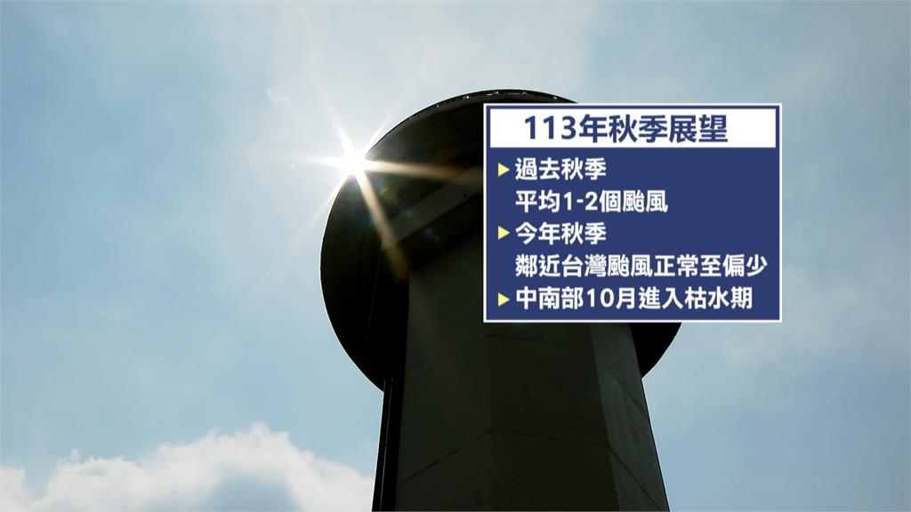 氣象署公布秋季氣候展望! 9月起地震「國家級警報」新增1標準