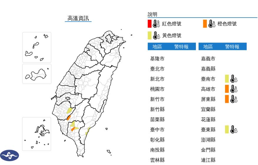 快新聞/熱爆!4縣市熱浪來襲 「這2地」將飆36度以上高溫