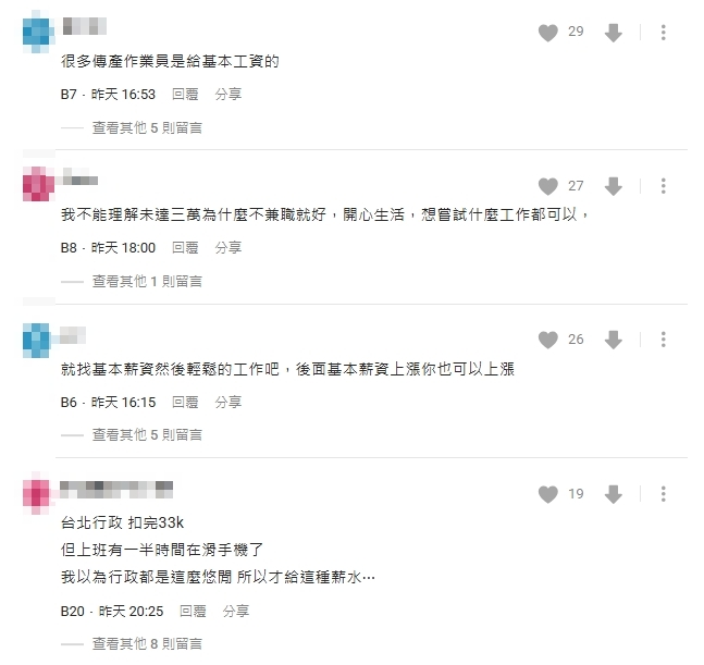 還有人月薪不到3萬?行政職OL嘆「忙到懷疑人生」過來人狂讚:閒得要死