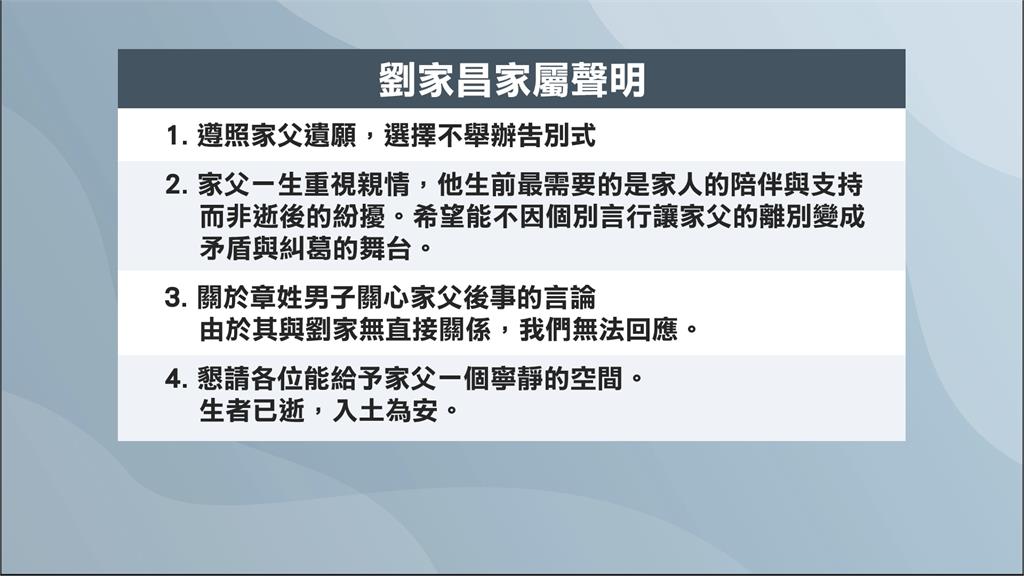 章立衡遭劉家昌家屬切割 Po證件證明還叫"劉子千"