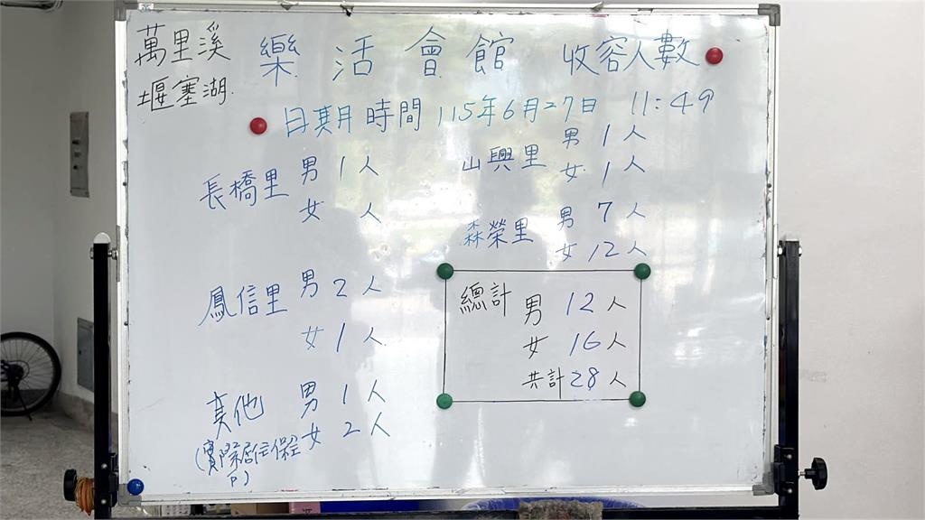 萬里溪堰塞湖紅色警戒　下游大橋封閉﹑森榮里居民撤離