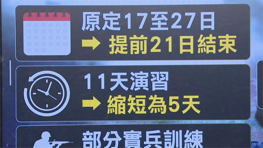 為「川金會」鋪路? 美韓軍演腰斬成5天 實兵訓練取消