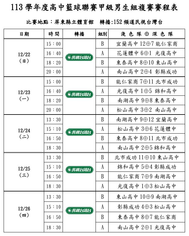 HBL／高中籃球甲級聯賽屏東開打　17日起連續10天完整轉播場次看這邊