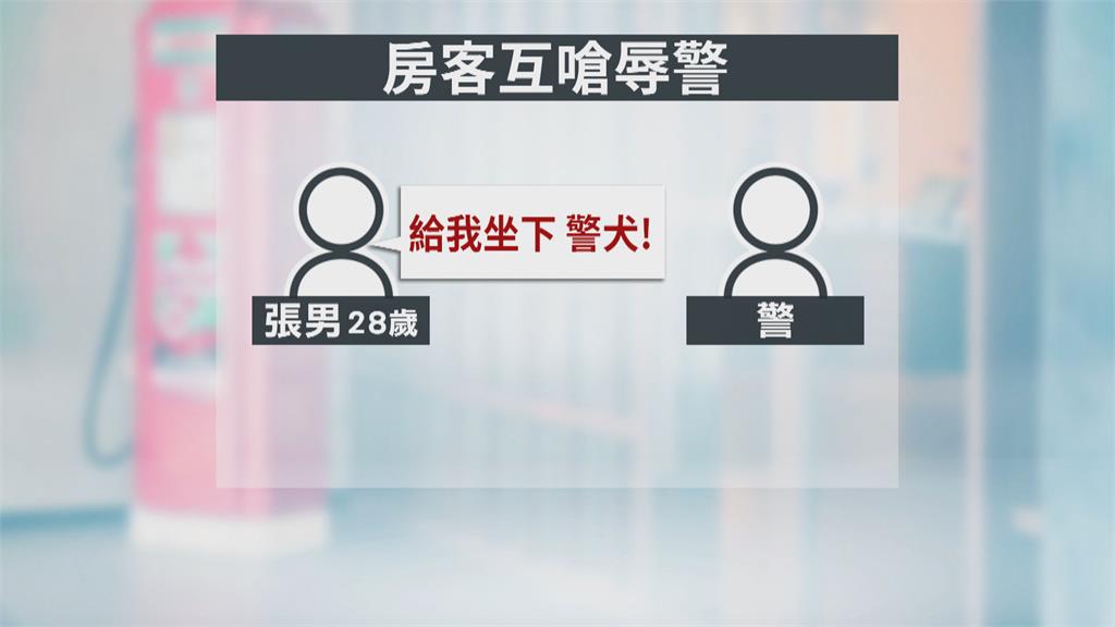 警獲報處理口角糾紛 竟遭辱罵是「警犬」