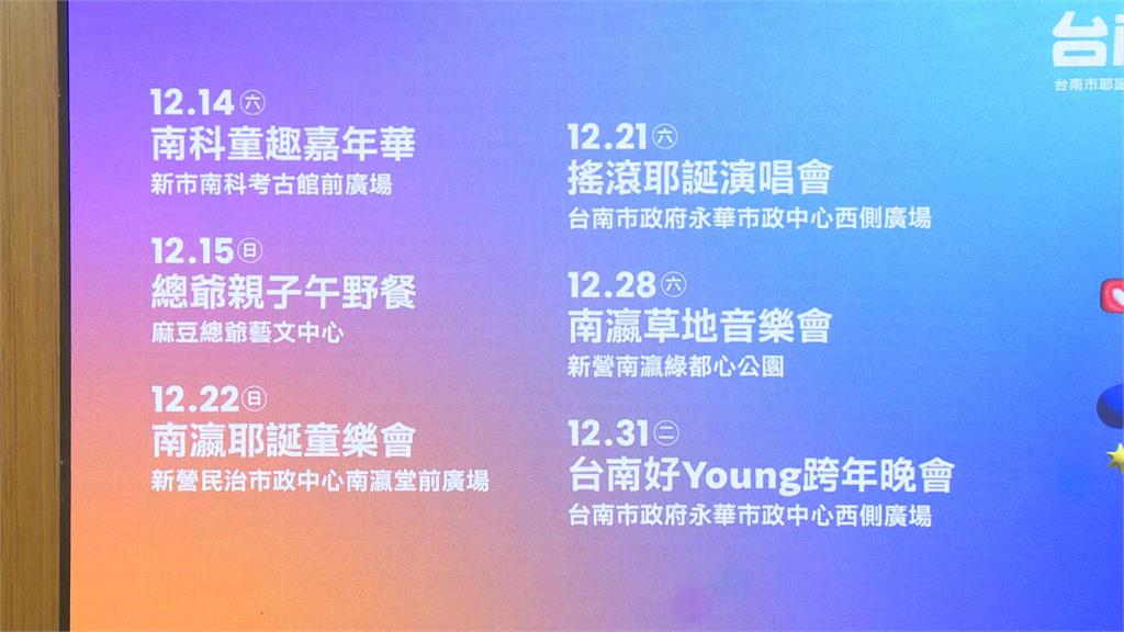 台南12月瘋耶誕跨年 籃籃與黃偉哲一起跳「三振舞