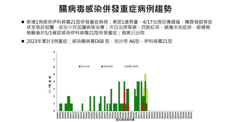 快新聞／