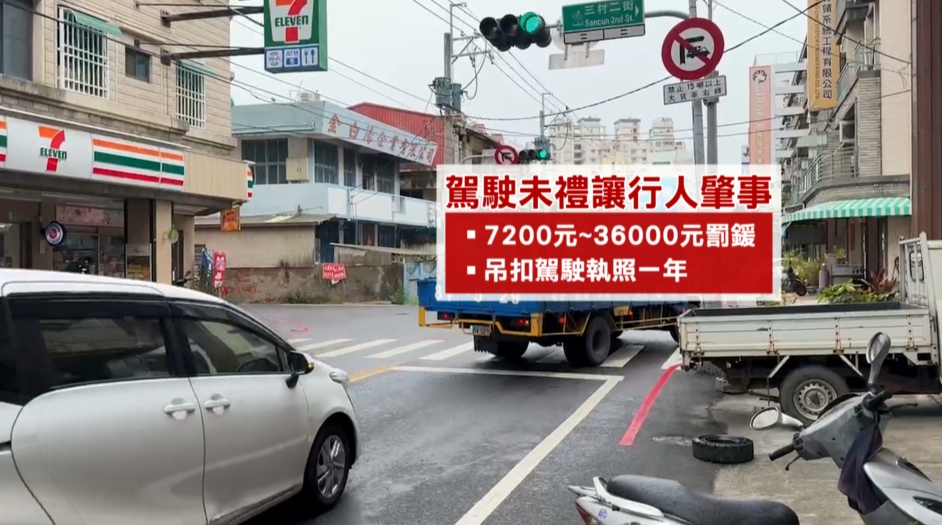 台南轎車轉彎險撞行人 3人急忙跳開驚險閃避