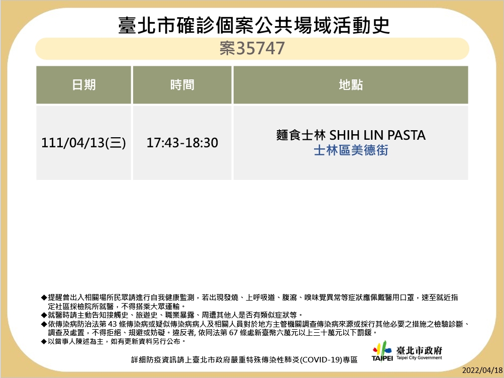 快新聞/北市再曝13張足跡 1確診者5天下午到晚上都在小巨蛋