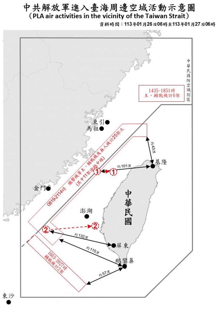 快新聞／大選後最高紀錄！中國33機、6艦、2枚空飄氣球逾越海峽中線