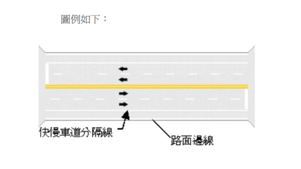 選錯恐吞1800罰單！右轉A、B走哪邊網戰翻　「5公分差距」是關鍵