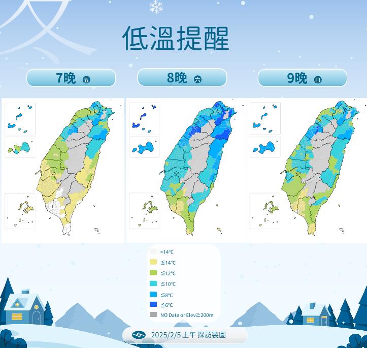 快新聞/今白天各地回溫 週五開始「冷空氣報到」恐達寒流等級