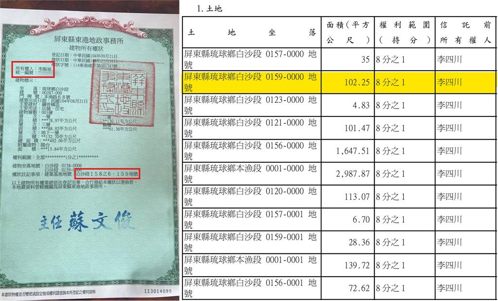 李四川「秀權狀急切割」慘遭打臉!四叉貓再揭1破綻:這樣解釋有比較好嗎?