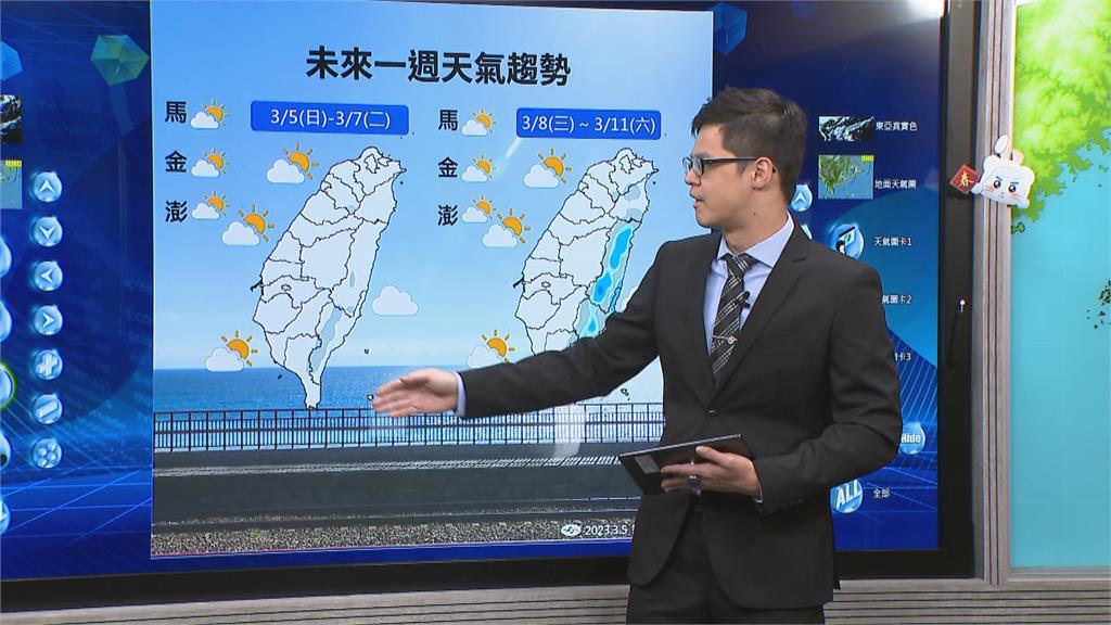 快新聞／日夜溫差10度！ 17縣市低溫特報「下波變天時間曝」