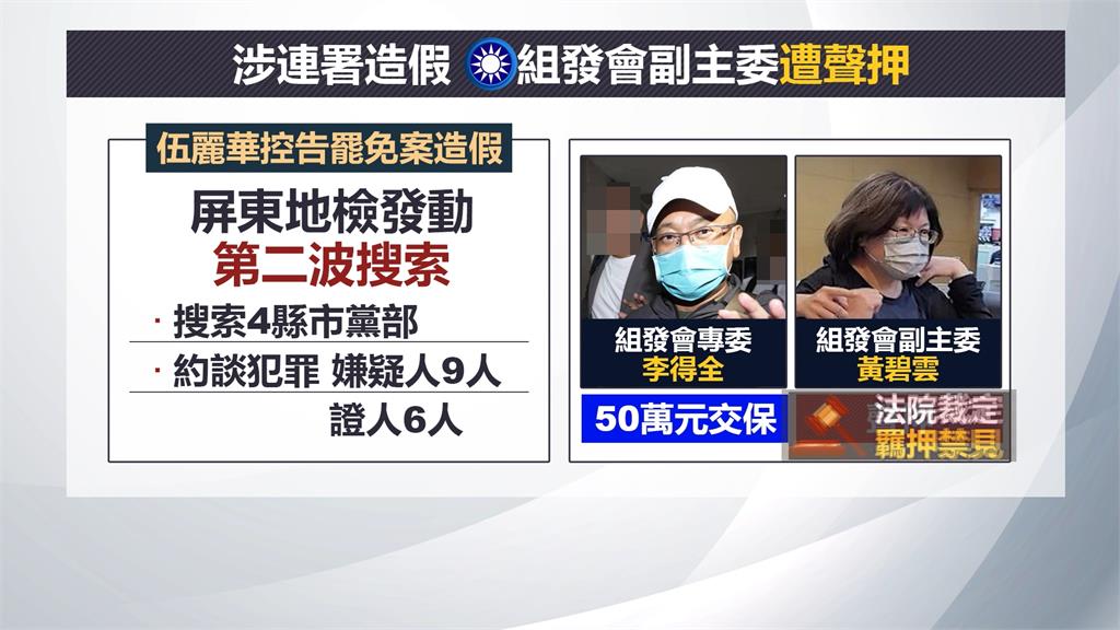 罷伍麗華涉連署偽造　國黨組發會副主委羈押　盧縣一列共犯