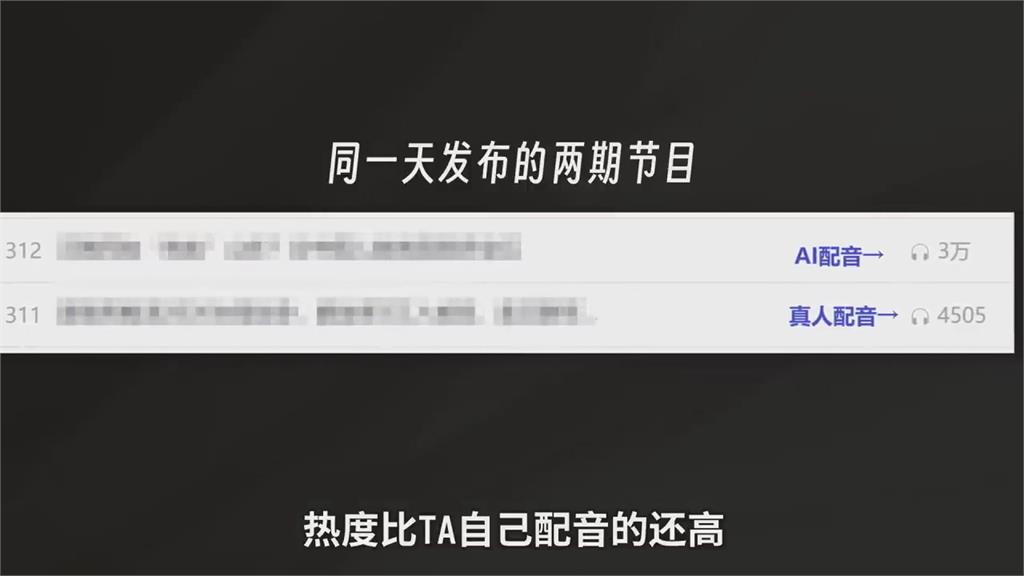 是禍是福？AI語音恐取代真人　他憂曝：有聲音素材就能做出虛假的你