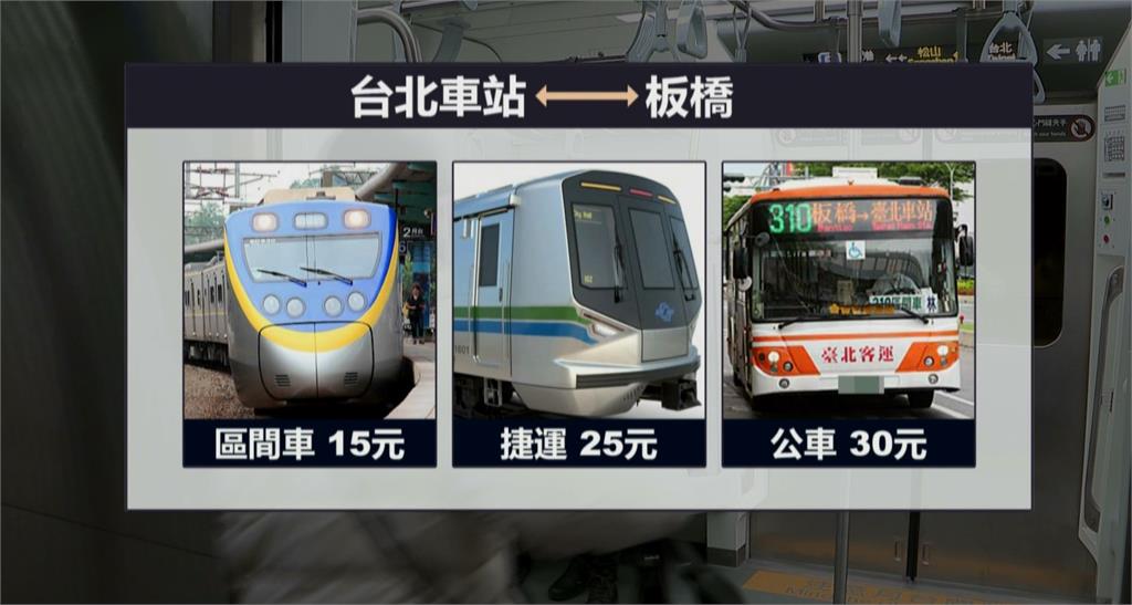 台鐵票價「凍漲29年」 交通部長:確實偏低、有檢討空間