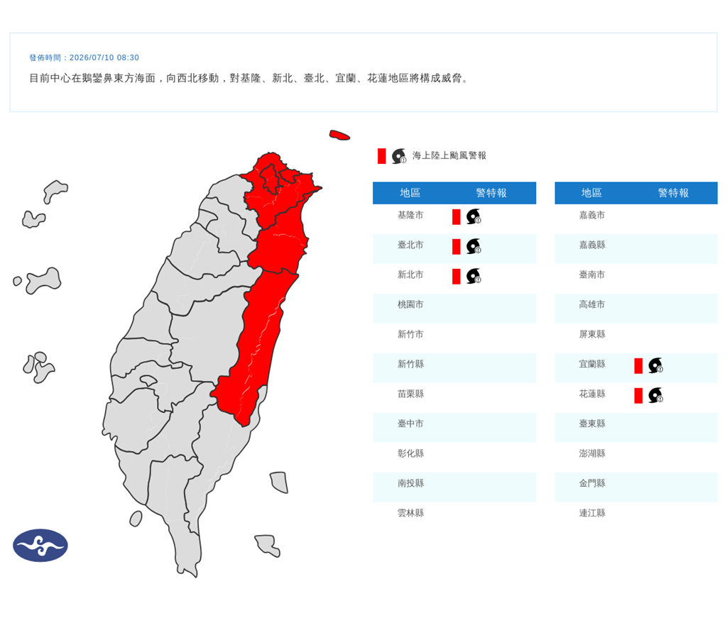 快新聞／北北基全入列！中颱巴威陸警範圍擴大至5縣市