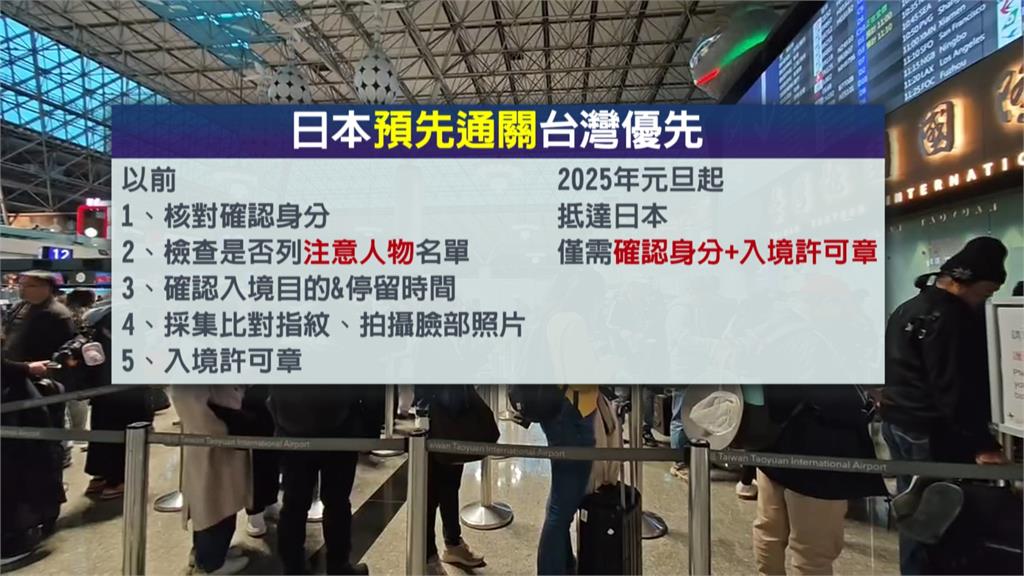 為大阪世博暖身?! 台灣旅客優先!入境日本"預先通關"明年元旦實施