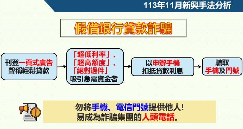 快新聞/全民防詐一起來! 刑事局「打詐儀錶板」專網正式上路