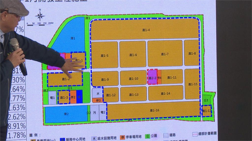 台南七股科工區開發招商皆超前! 開發進度達36% 1、2期土地完售