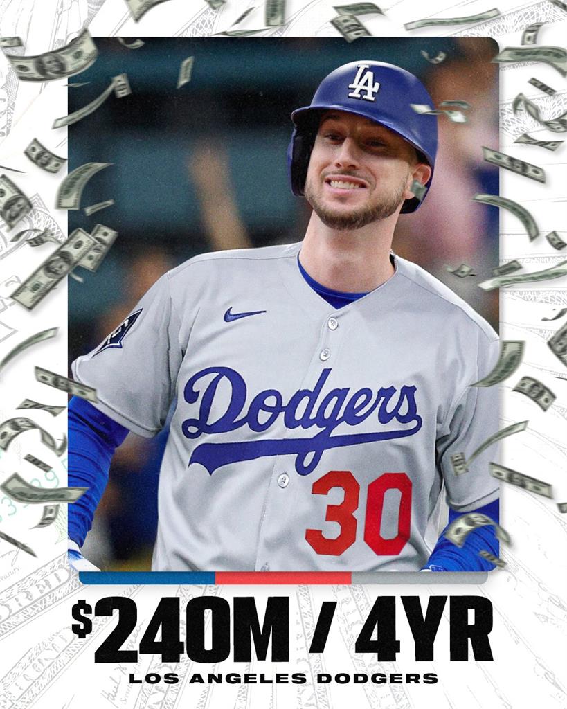 MLB(影)／塔克今年火力將大升級！去年主客場數據大反差加入道奇可望迎來高峰