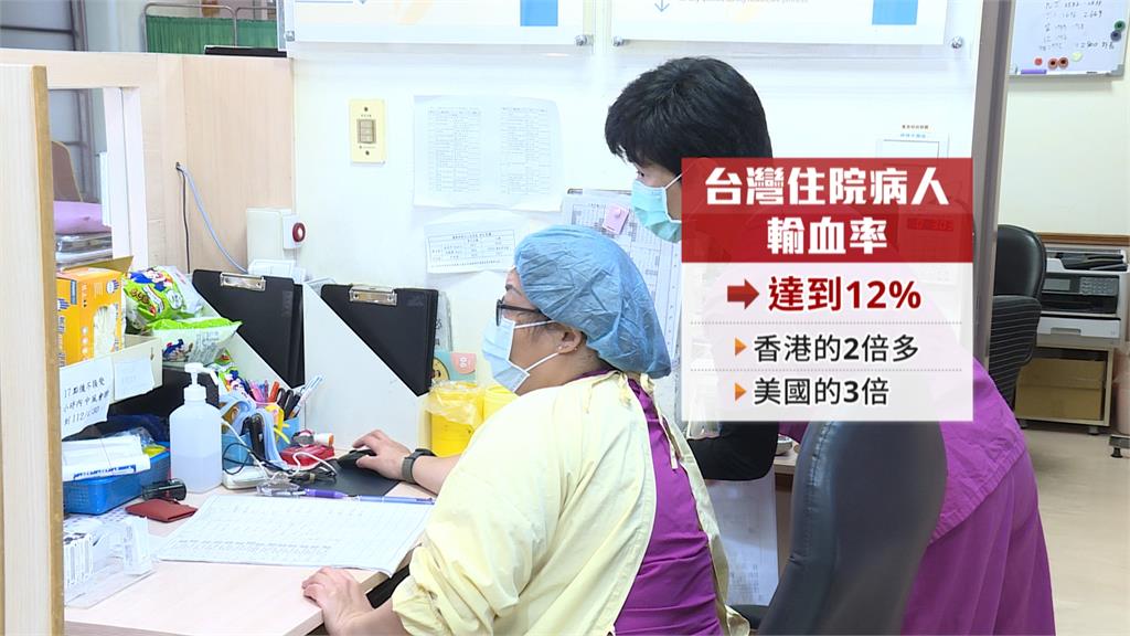 捐血多輸血更多! 血液基金會估2027年呈黃金交叉