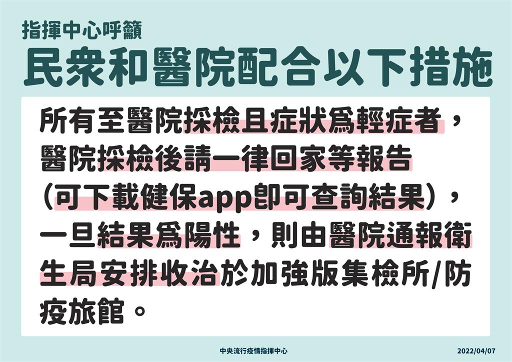 快新聞／「輕症採檢完一律回家等報告！」　陳時中：陽性送集檢所或防疫旅館