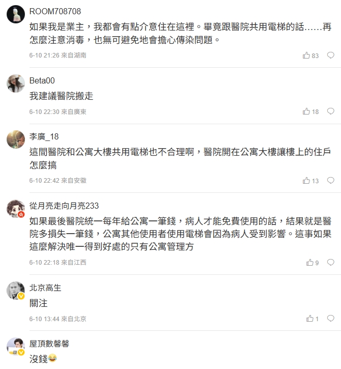 中國醫院看病「搭電梯需課金」每趟20元!網怒嗆「想錢想瘋」院方回應了