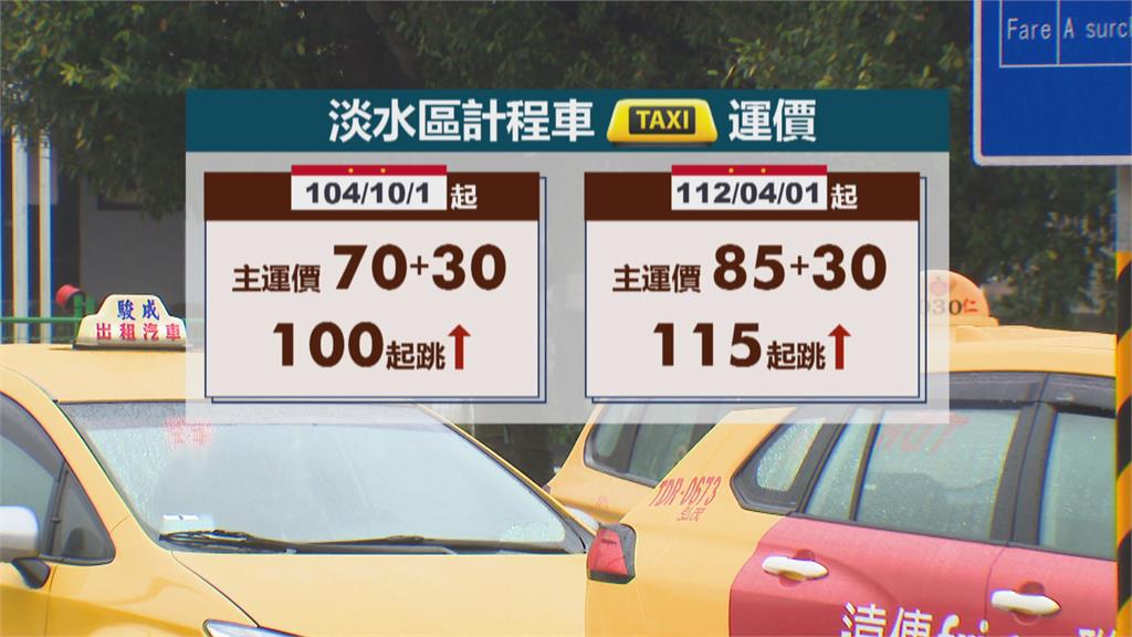 淡水計程車起跳價漲到115? 議員鄭宇恩呼籲市府重新審議加價政策