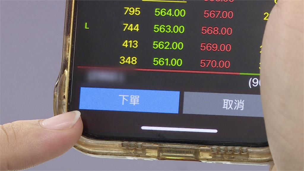 聯準會放鷹 台股摔破半年線走空?