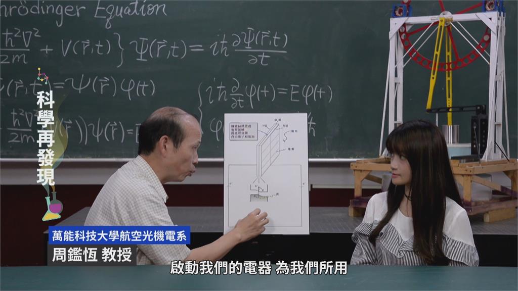 跨越百年歷史 太陽能化解能源荒