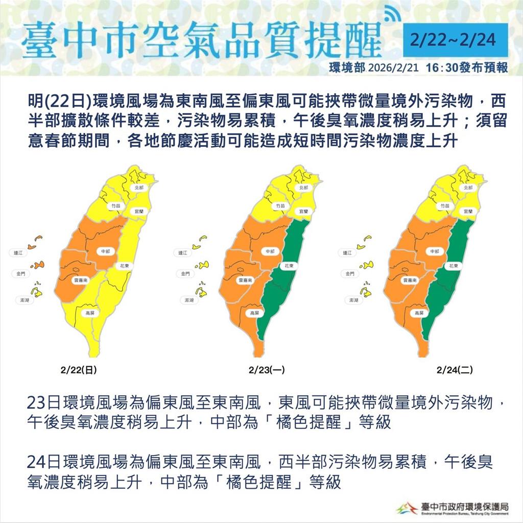 收假日高溫飆30度「口罩快戴好」!中部「PM2.5破百」連3天亮橘燈