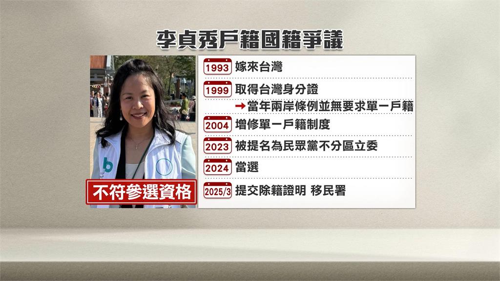 認定李貞秀沒參選資格　傳公部門將提「當選無效」訴訟