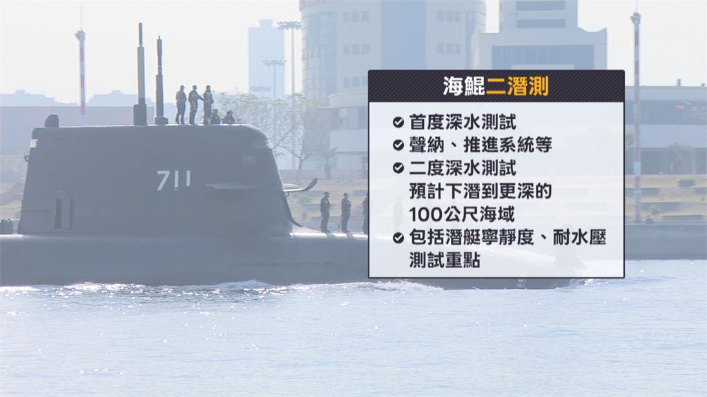 小草「拿潛水錶防水」嘲諷國軍潛艦!超扯發言周軒開酸:哪來勇氣