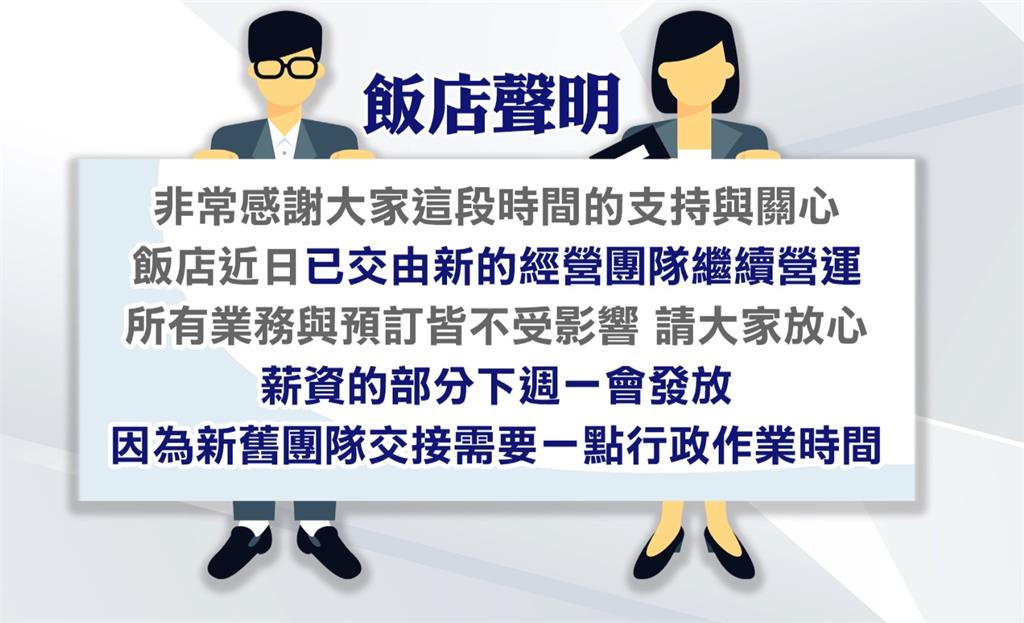 桃園知名棒球主題飯店 員工爆料欠薪一個月