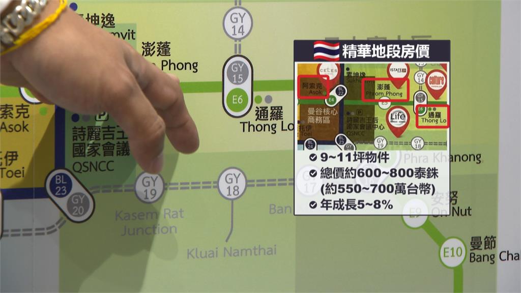 便宜房價越看越心動! 演藝圈吹「泰國賞屋潮」 專家警告風險