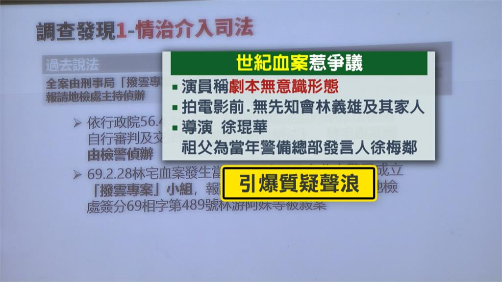 翻拍「林宅血案」沒問林義雄　「世紀血案」導演身分被起底　